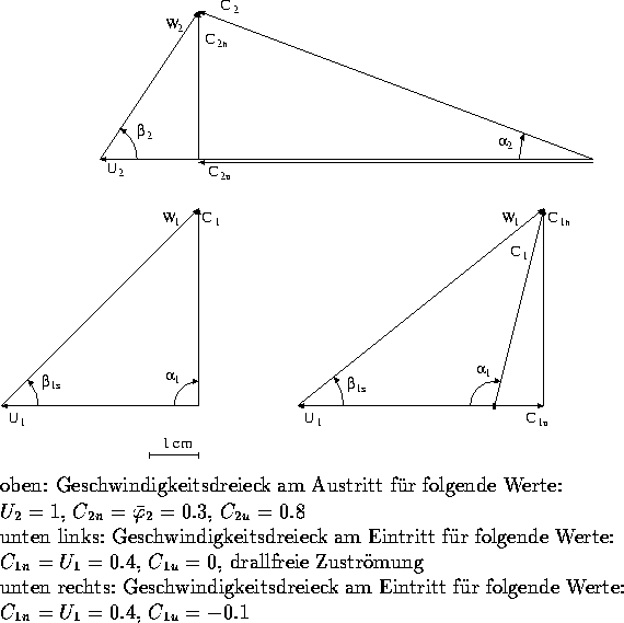 figure586