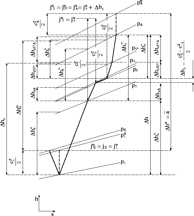 figure469