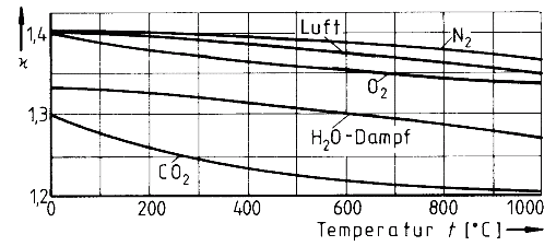 figure115